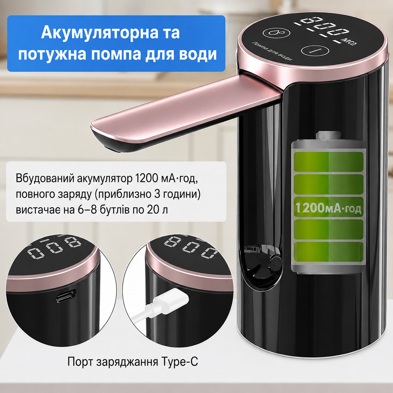 Автоматичний диспенсер для води LY-1081 з USB-зарядкою