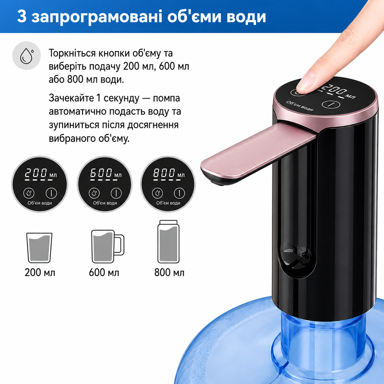 Автоматичний диспенсер для води LY-1081 з USB-зарядкою
