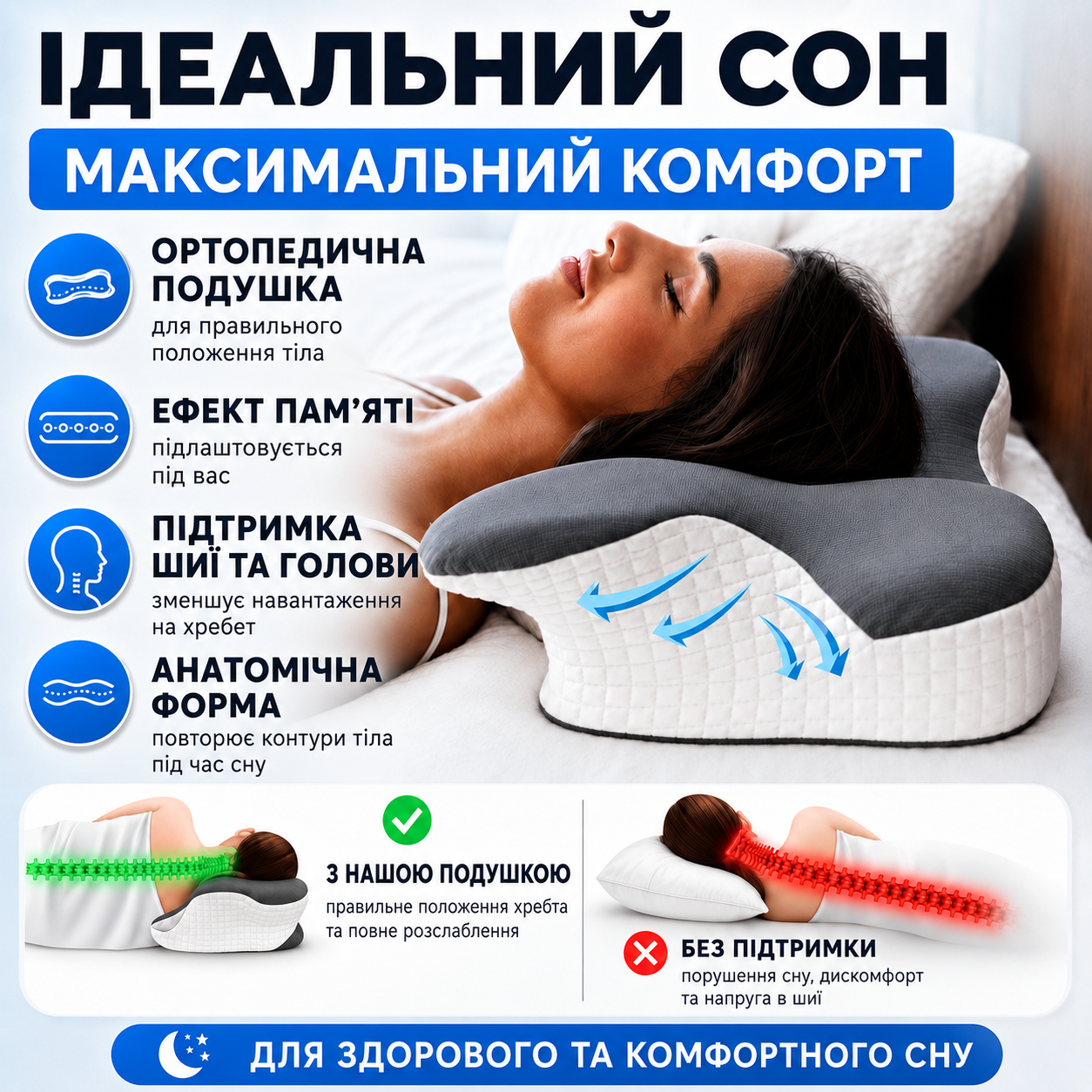 Ортопедична подушка з ефектом пам'яті LY-1241 (Метелик)