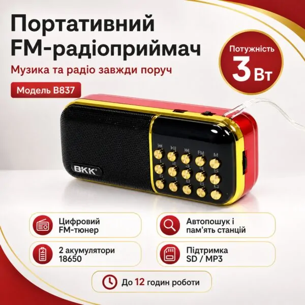 Портативна колонка-радіо BKK B851 — FM-приймач із цифровим тюнером, USB та MP3