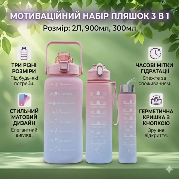 Спортивний набір пляшок для води Bottle AND264 3 в 1 — комплект у рожево-блакитних кольорах