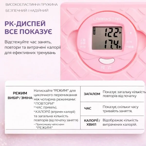Багатофункціональна платформа TR-21 для домашніх тренувань — підлоговий тренажер 2 в 1 з еспандерами для опрацювання м’язів